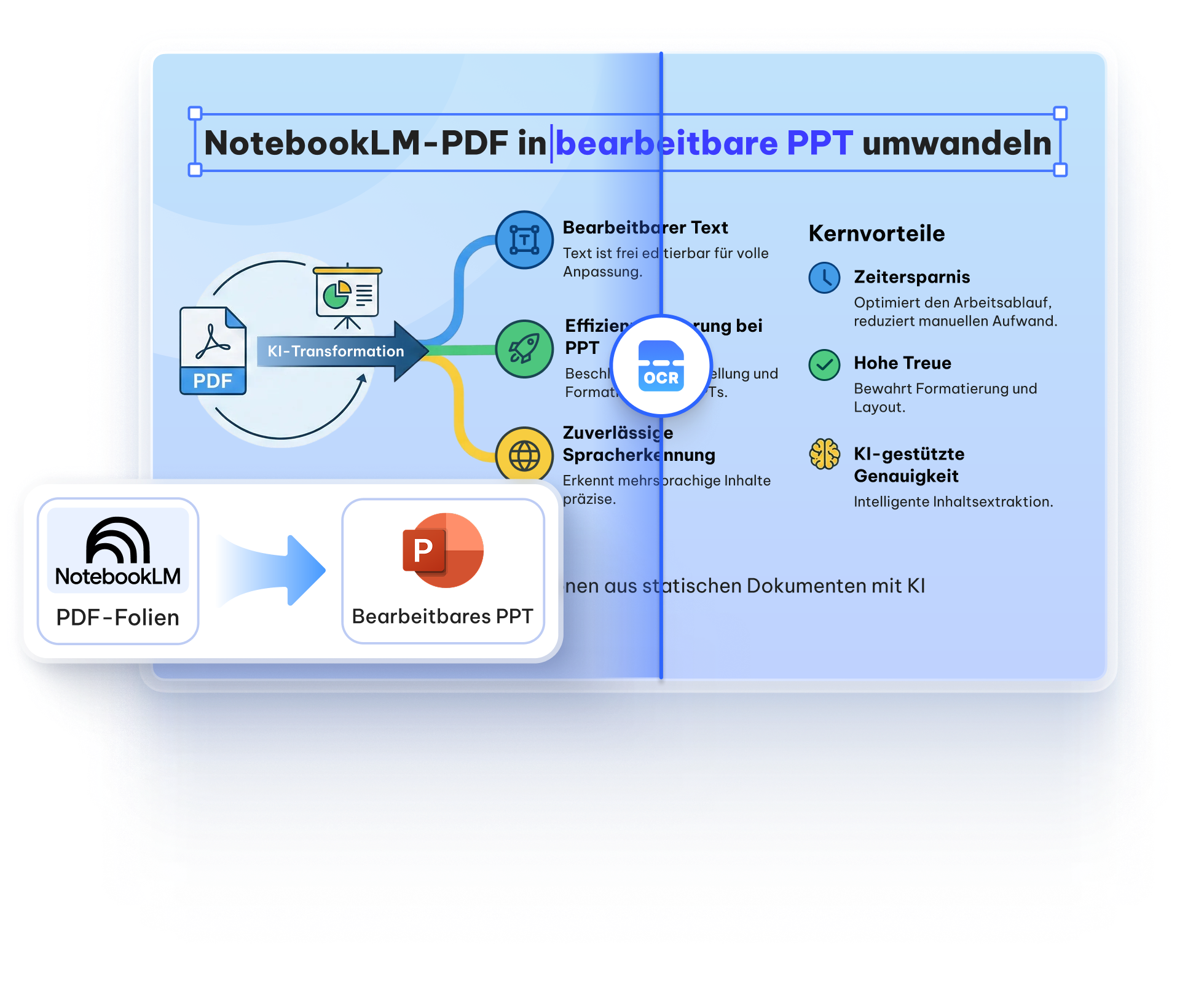 pdnob convert notebooklm pdf slides to editable ppt