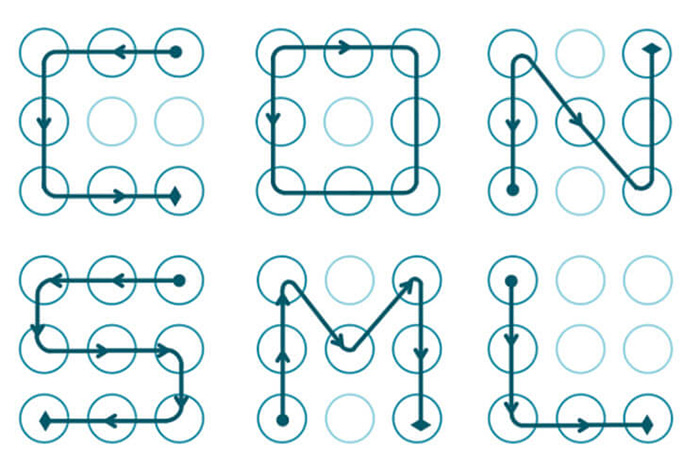possible pattern lock