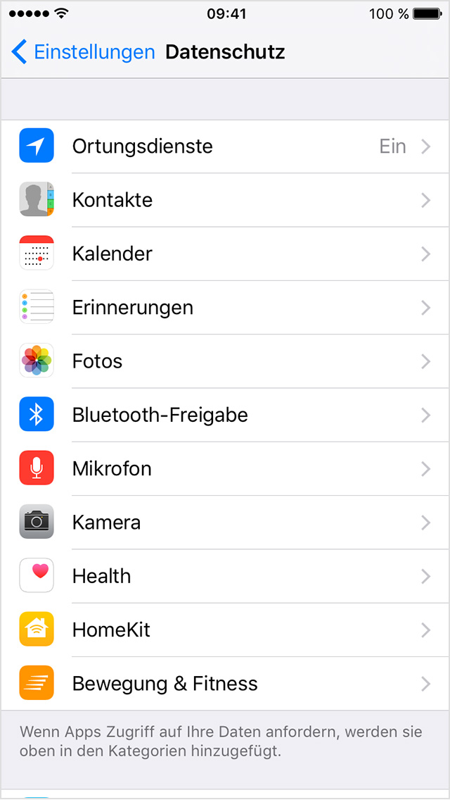datenschutz