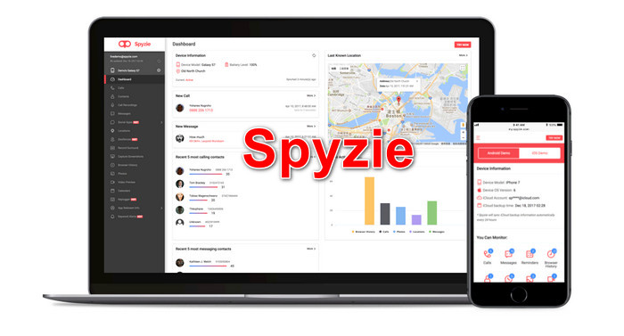 das programm spyzie