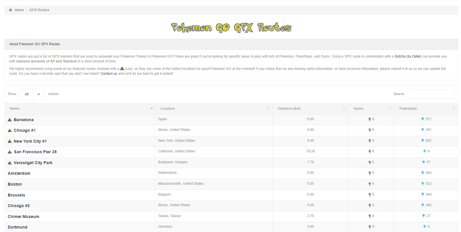 pokemon-go-gpx-routes