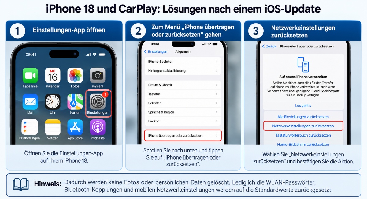 iPhone 18 CarPlay Probleme nach iOS Update